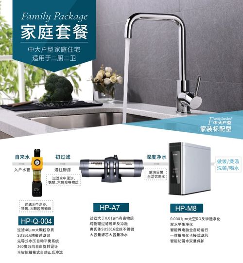 攜手菲浦斯，掘金健康飲水時(shí)代 把握凈水代理新機(jī)遇